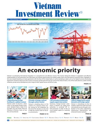 Vietnam Investment Review số 1763