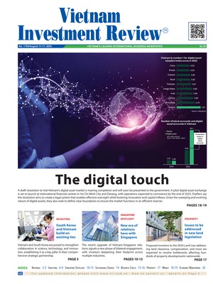 Vietnam Investment Review số 1765