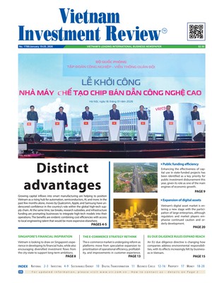 Vietnam Investment Review số 1788