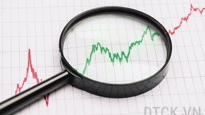 Góc nhìn kỹ thuật phiên giao dịch chứng khoán ngày 11/3: Khả năng chỉ số đang hình thành đáy ngắn hạn