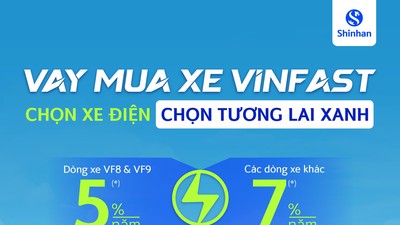 Ngân hàng Shinhan triển khai ưu đãi vay mua xe VinFast lãi suất từ 5%