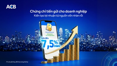 Chứng chỉ tiền gửi ACB dành cho khách hàng doanh nghiệp có lãi suất sinh lời mỗi ngày lên đến 7,5%/năm.