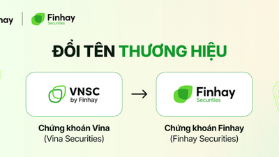 Công ty Chứng khoán Vina chính thức đổi tên thành Công ty Chứng khoán Finhay 