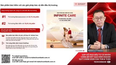 Ảnh chụp màn hình phiên live trực tiếp