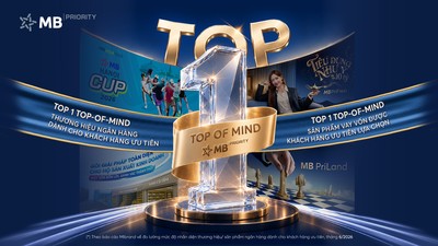 MB dẫn đầu Thương hiệu Ngân hàng dành cho Khách hàng ưu tiên và Sản phẩm vay vốn được khách hàng ưu tiên lựa chọn 