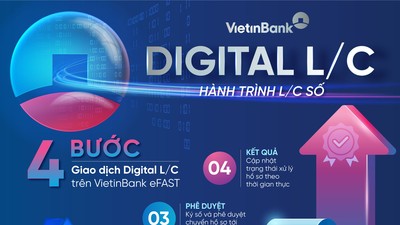 VietinBank eFAST ra mắt dịch vụ Digital L/C cho doanh nghiệp 