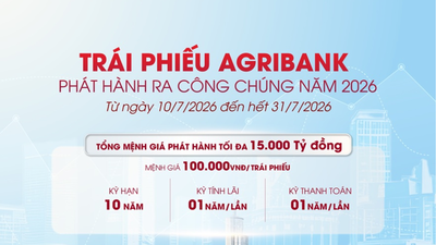 Agribank chào bán 15.000 tỷ đồng trái phiếu ra công chúng 2026