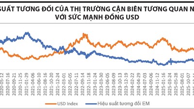 Thiếu động lực trước kỳ nghỉ