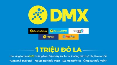 Điện Máy Xanh (DMX) chi 1 triệu USD mời gọi cộng đồng làm mới thương hiệu