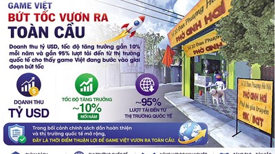 Nhiều chuyên gia dự báo Việt Nam sẽ thành cường quốc ngành game. Trong ảnh: Tựa game "Quán phở anh Hai" gây sốt hồi cuối năm 2025. Đồ họa: Đan Nguyễn 
