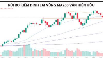Thị trường tìm điểm cân bằng, ngành điện giải quyết bài toán tăng trưởng