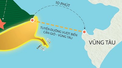 Tuyến đường vượt biển Cần Giờ - Vũng Tàu sau khi hoàn thành thời gian di chuyển từ Cần Giờ đến Vũng Tàu chỉ còn 10 phút 