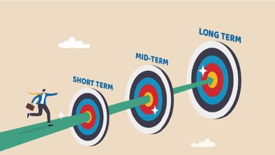 KIS Research: Sau những phiên giảm sốc, cơ hội thường đến với nhà đầu tư kiên nhẫn