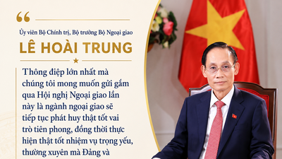 Bộ trưởng Lê Hoài Trung: Xây dựng nền ngoại giao chủ động kiến tạo phát triển 