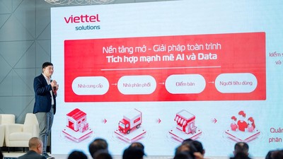 Đưa AI vào bán lẻ: Vì sao công nghệ thôi là chưa đủ và cách Viettel Solutions giải bài toán khó?