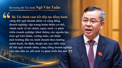 Bộ trưởng Ngô Văn Tuấn gửi thư chúc mừng Ngày Doanh nhân Việt Nam 13/10 