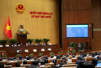 Quốc hội biểu quyết thông qua Luật Hàng không dân dụng (sửa đổi) chiều 10/12