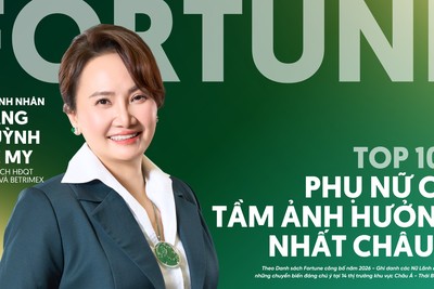 Bà Đặng Huỳnh Ức My lần thứ 2 vào top 100 Most Powerful Women Asia của Fortune