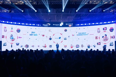 ĐHĐCĐ Masan (MSN): Mảng bán lẻ sẽ bứt phá