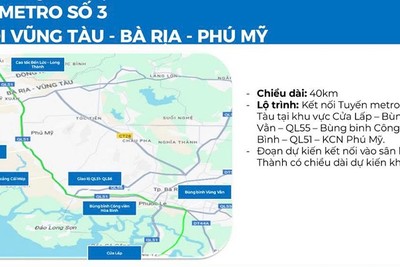 Sơ đồ hướng tuyến metro số 3 kết nối Vũng Tàu- Bà Rịa - Phú Mỹ. 
