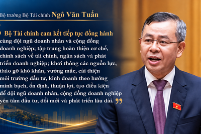 Bộ trưởng Ngô Văn Tuấn gửi thư chúc mừng Ngày Doanh nhân Việt Nam 13/10 