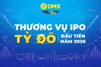 Bom tấn" IPO Điện Máy Xanh: Chính thức mở sổ đăng ký, cơ hội sở hữu cổ phiếu tăng trưởng, cổ tức 40% tiền mặt trong 2026