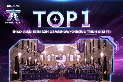 Giải phẫu Bảng cân đối kế toán DatVietVAC: Vì sao tài sản thực tế có thể lớn hơn so với sổ sách?