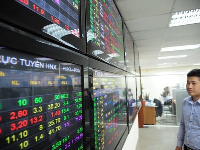 Đo “khẩu vị” thị trường về chỉ số