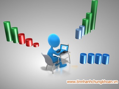 Sự kiện chứng khoán đáng chú ý ngày 6/4