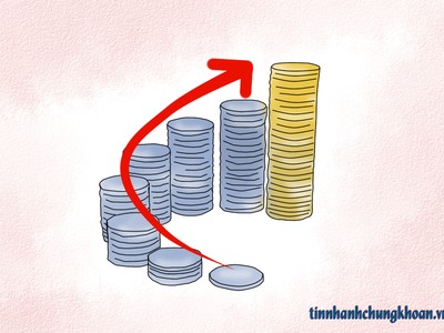 [infoGraphics]  Diễn biến giao dịch chứng khoán tuần qua(19-23/10/2015)