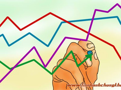 Áp lực giải chấp không đáng ngại