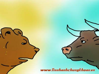 Thế hệ doanh nghiệp vàng tạo dựng TTCK Việt Nam