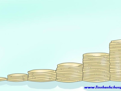 Đóng góp của các loại hình doanh nghiệp vào GDP