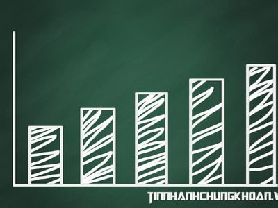 Sự kiện chứng khoán đáng chú ý ngày 23/2