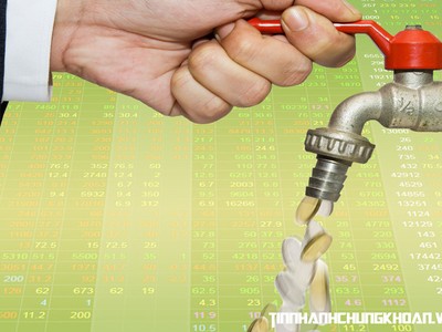 Dự báo hướng chảy của dòng tiền thông minh