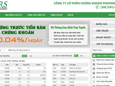 Quản lý quỹ Phương Đông lỗ nặng thêm trong quý IV/2013