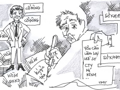 Kế toán giả mạo chữ ký giám đốc rút tiền tỷ, quá dễ!