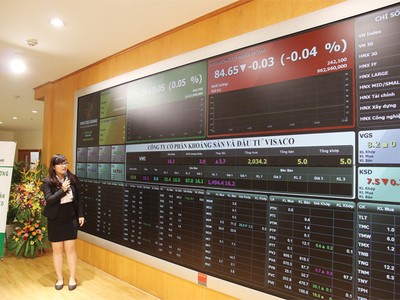 HNX nâng cấp Hệ thống CIMS