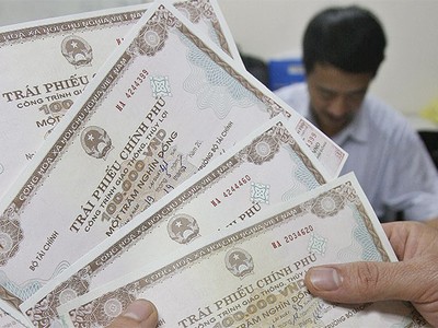 Nhà đầu tư nên xem xét giảm đầu tư trong lĩnh vực nhạy cảm với lãi suất