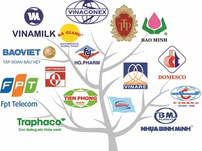 Mối quan hệ tương hỗ 