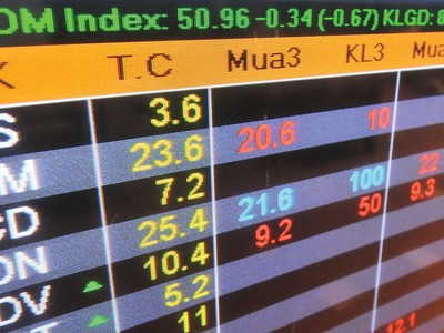Năm 2015, khối lượng và giá trị giao dịch trên UPCoM tăng đột biến