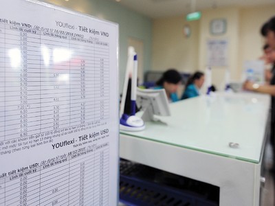 Giảm lãi suất… hụt hơi