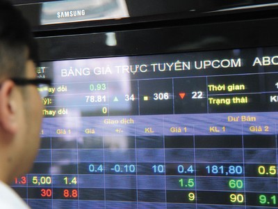 Thanh khoản của đa số các cổ phiếu có mức tăng khủng trên UPCoM rất khiêm tốn