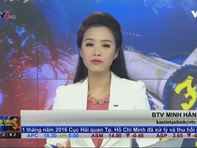 Bản tin tài chính kinh doanh trưa 29-11
