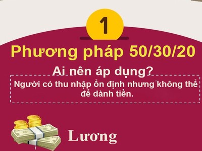 [Infographic] 4 nguyên tắc vàng đảm bảo bạn không bao giờ thiếu tiền