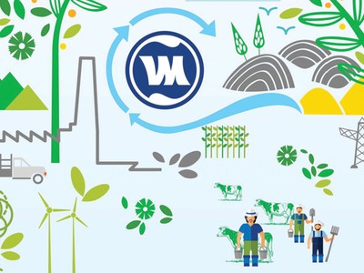 Phát triển bền vững: Không chỉ có lợi ích “trên giấy”