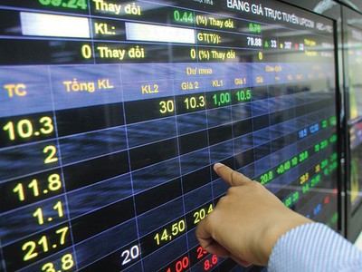 Nhiều cổ  phiếu nhỏ có cơ hội tăng giá mạnh, nhưng không ít mã có nguy cơ khiến nhà đầu tư bị chôn vốn" lâu dài