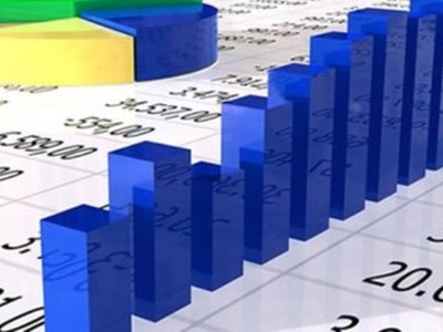 Chứng khoán phái sinh: Khó nhất là việc tính khoản tiền ký quỹ