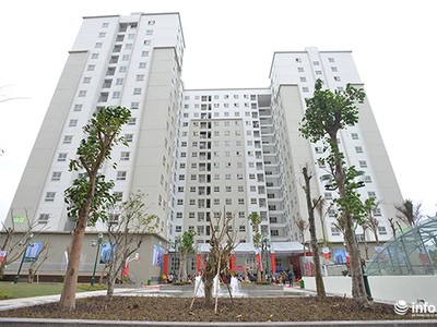 Lãi suất vay mua nhà ở xã hội năm 2019 là 5%.