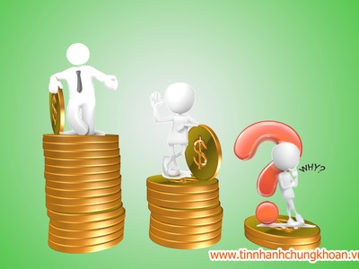 Lo chiến tranh, cổ phiếu Nga lao dốc sầm sập